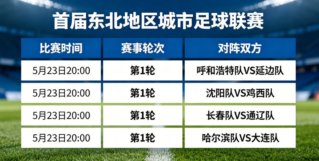 明天，就在长春！东北F4又要整活了